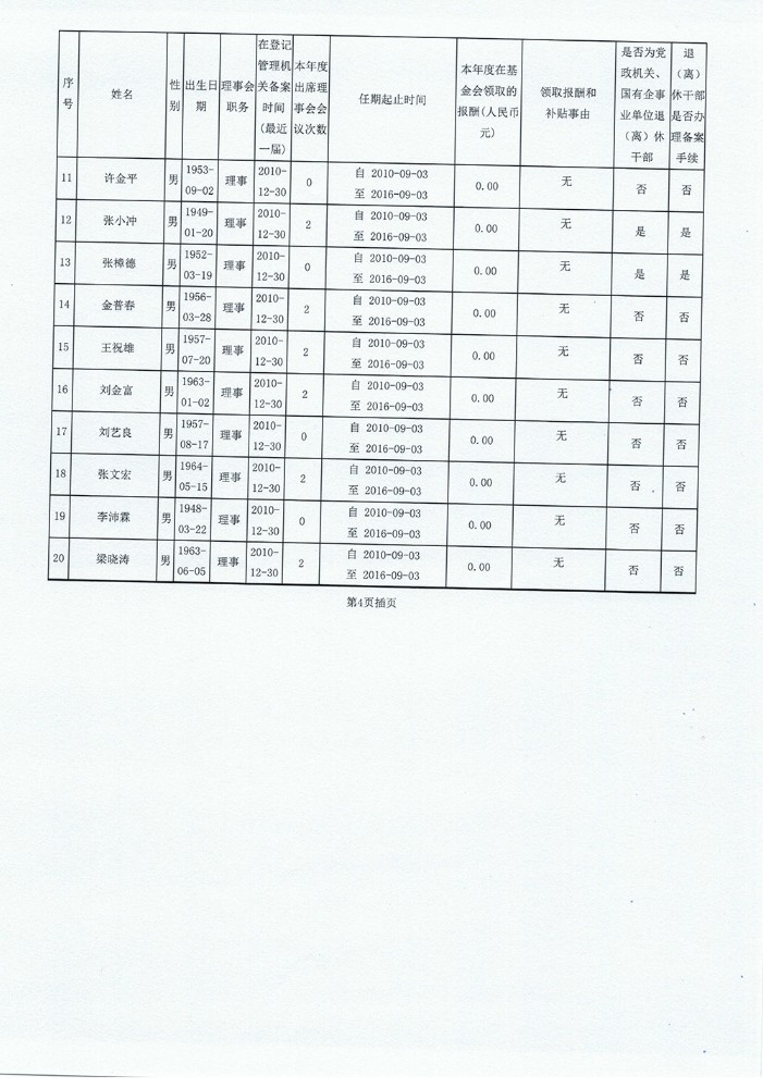 14f94d4d98d74c439e7dc4b22d0b92f3.jpg