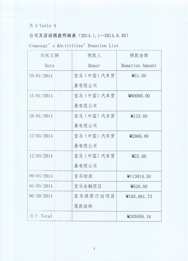b81dac70ea2d495390d931ff69ec924e.jpg